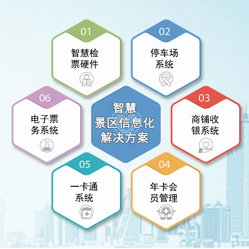 蓝冠注册景区门票系统让景区服务更胜于营销 