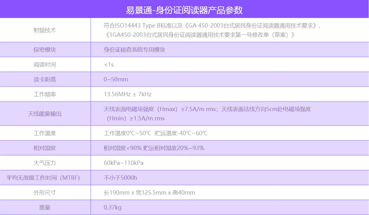 景点身份证识别仪2.jpg