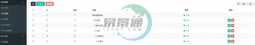 蓝冠注册景区票务系统：岗位管理 