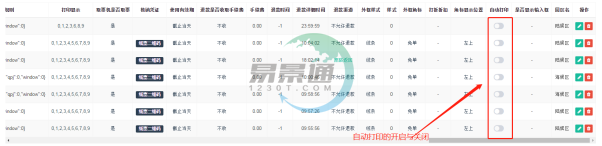 蓝冠注册景区票务系统：票种管理之取票配置
