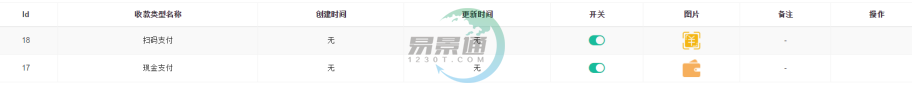 蓝冠注册景区票务系统：财务管理