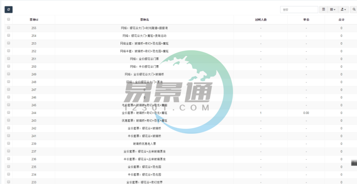 蓝冠注册景区票务系统：检票统计