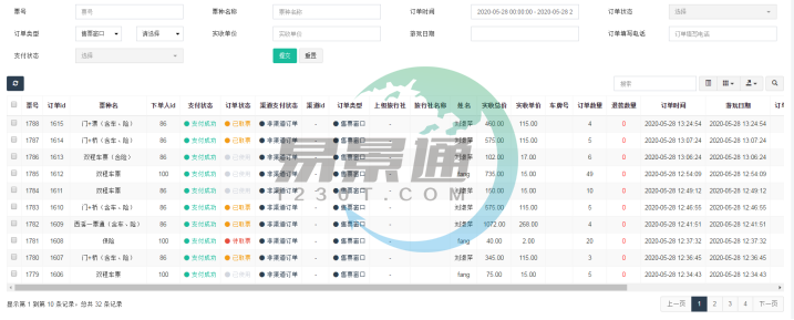 蓝冠注册景区票务系统：销售汇总表