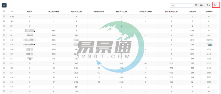 蓝冠注册景区票务系统:手持机售票详情 蓝冠注册景区票务系统:手持机售票详情