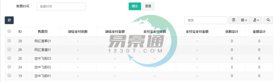 蓝冠注册景区票务系统:手持机售票详情 蓝冠注册景区票务系统:手持机售票详情