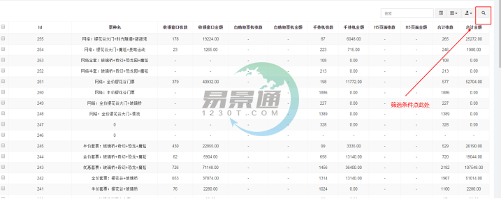蓝冠注册景区票务系统：销售汇总（在线收入）