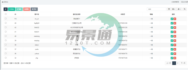 蓝冠注册景区分销系统：添加分销商