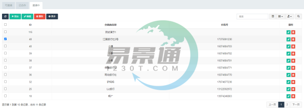 蓝冠注册景区分销系统：分销商管理列表