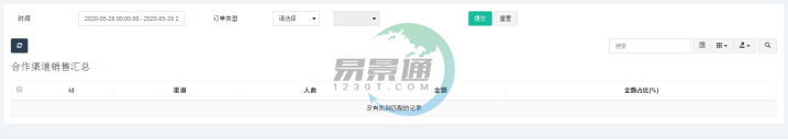 蓝冠注册景区分销系统：报表统计