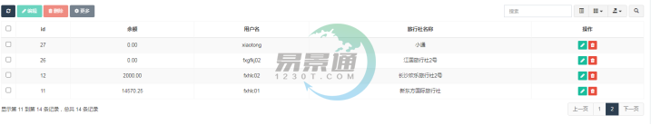 蓝冠注册景区分销系统：财务管理