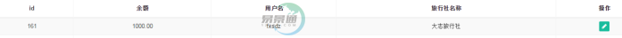 蓝冠注册景区分销系统：财务管理