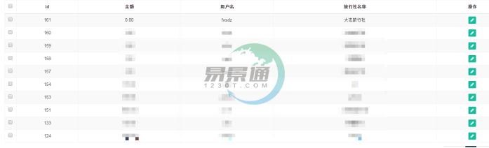 蓝冠注册景区分销系统：充值提现