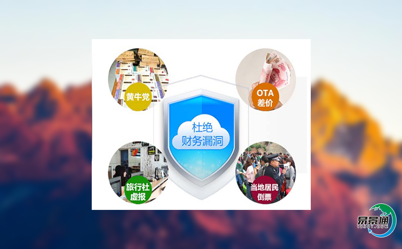智慧旅游票务系统提升了旅游景区整体服务效率和水平