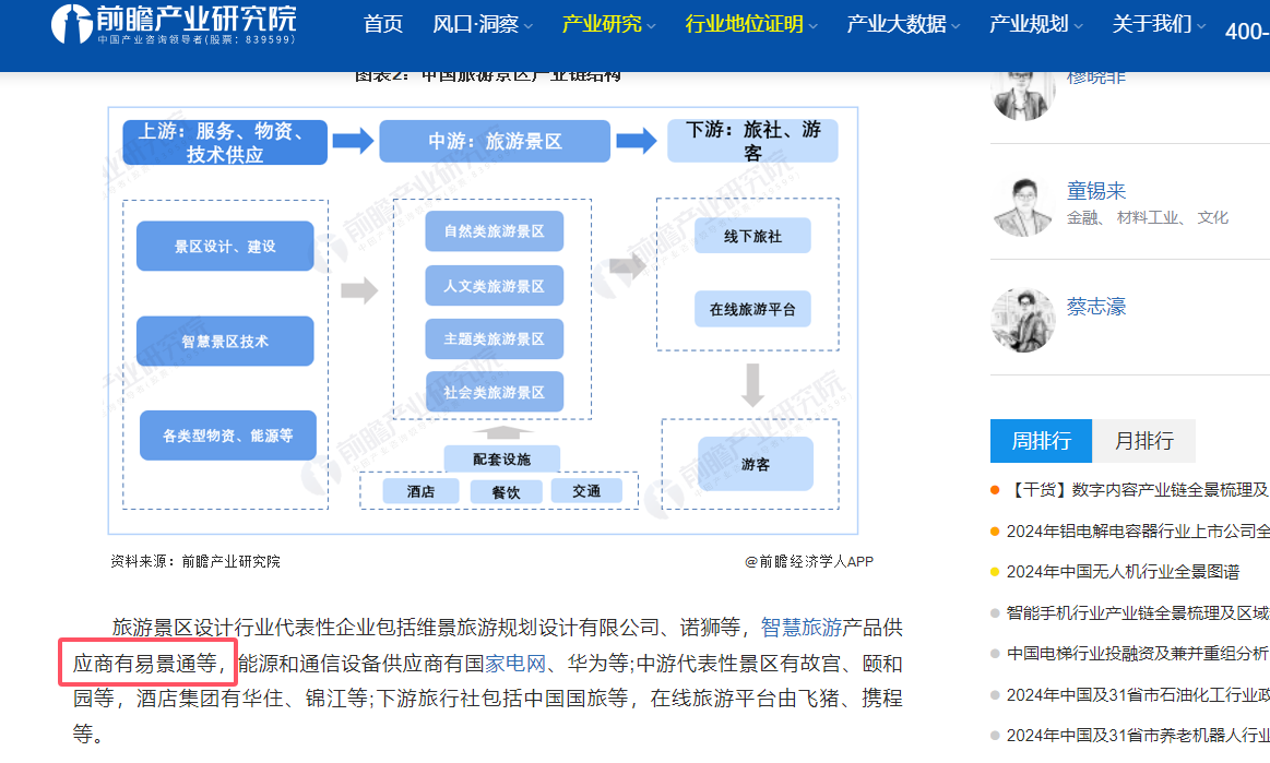 智慧旅游产品供应商蓝冠注册被前瞻产业研究院推荐 